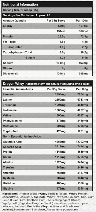 Red Dragon Nutritionals Dragon Whey 2LB