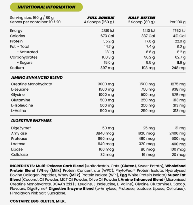 Zombie Labs Gainz 1.6kg