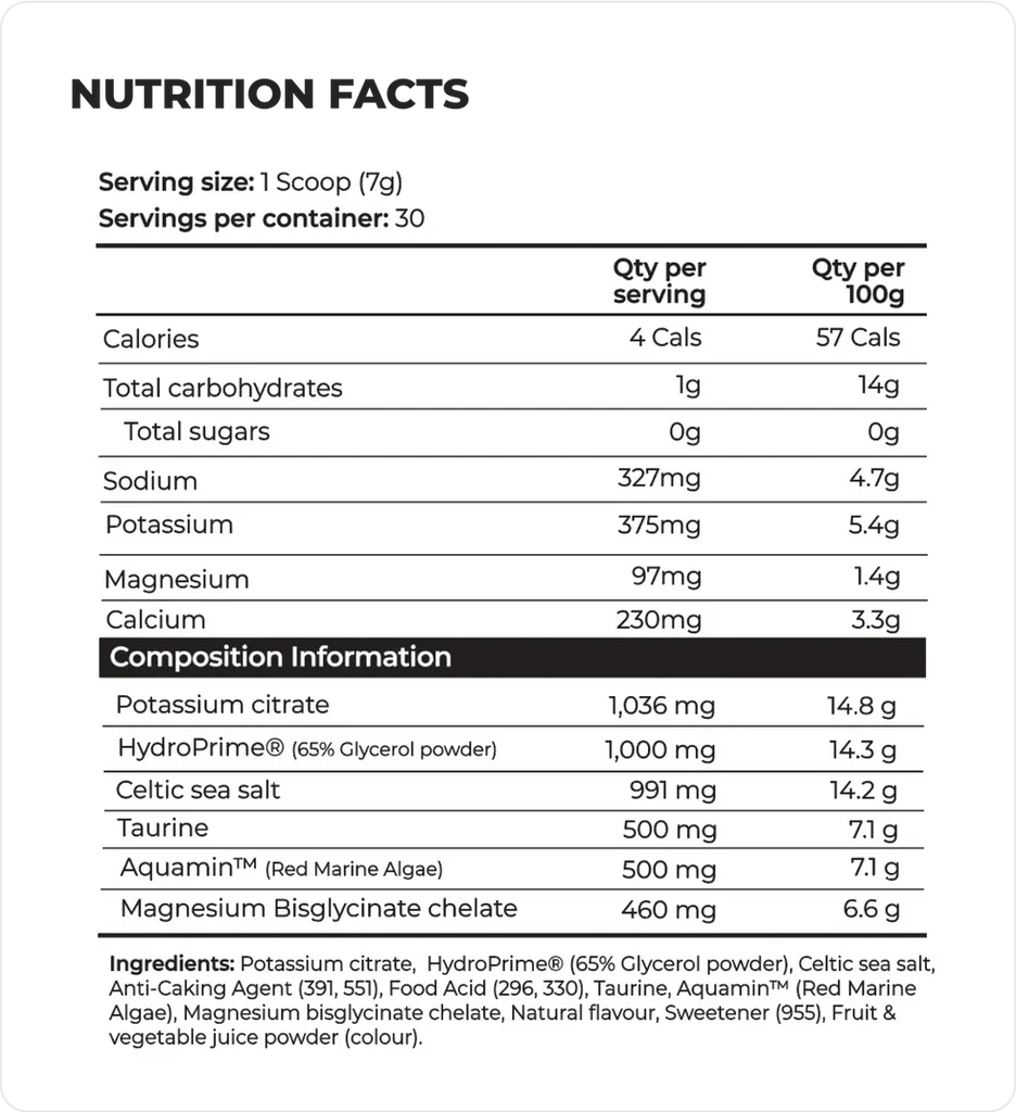 Athlyte by Day One Performance