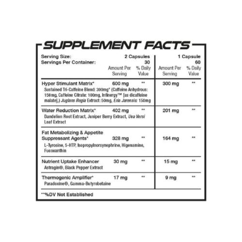 Nocturnal Labz Shred Capsules