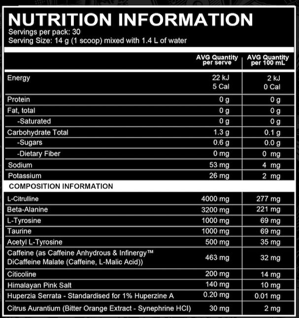 OCD Nutrition Headshot, nutrition information panel