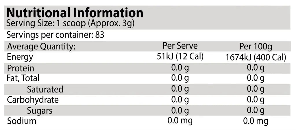 ATP Science L-Citrulline Malate 250g