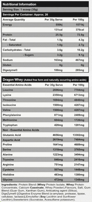 Red Dragon Nutritionals Dragon Whey 5LB