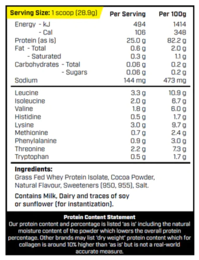 Cyborg Grass Fed WPI 2kg