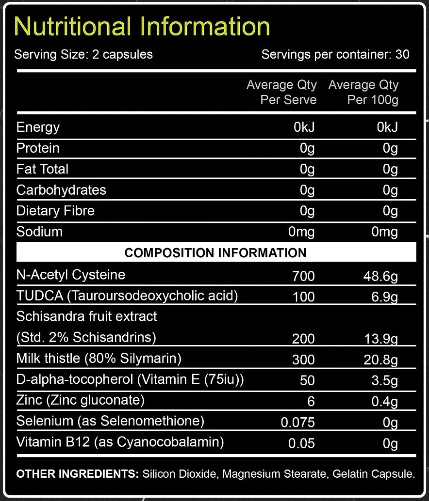 Neurolab Liver Detox