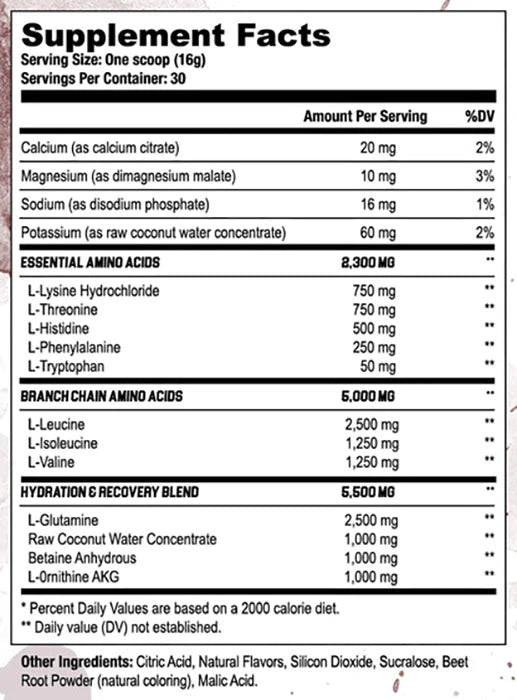 Axe & Sledge The Grind