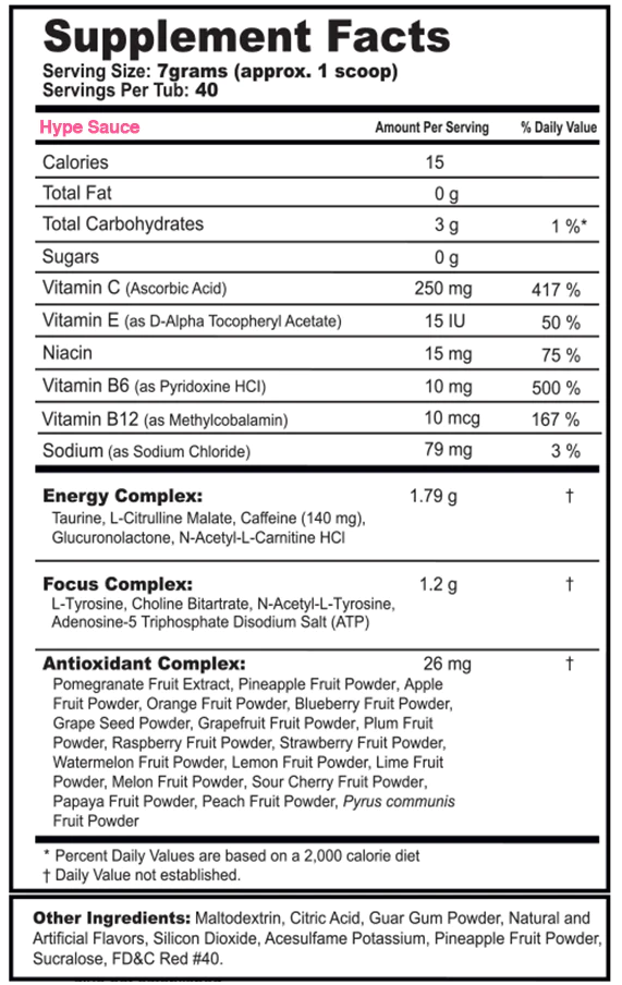 GFuel Energy Formula