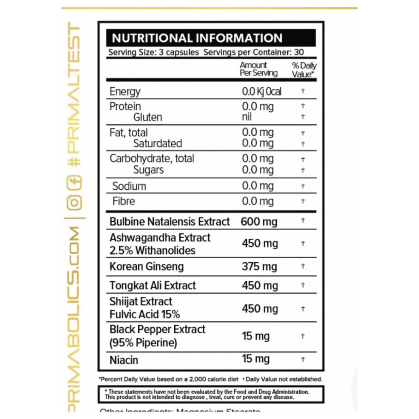 Primabolics Primal Test