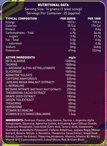 Impact Supplements Riot