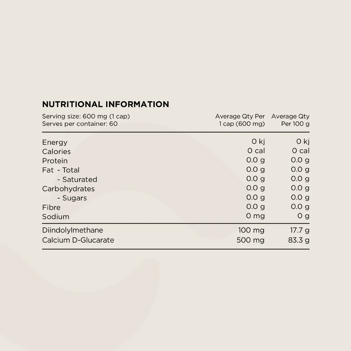 Switch Nutrition DIM+ 60 caps