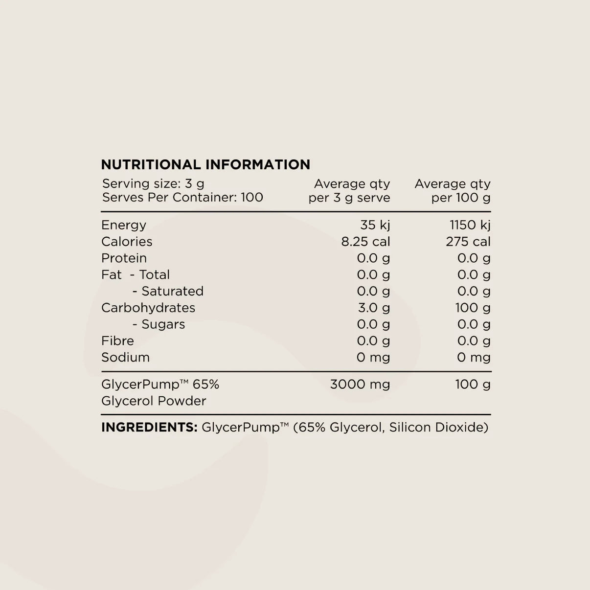 Switch Nutrition Glycerol