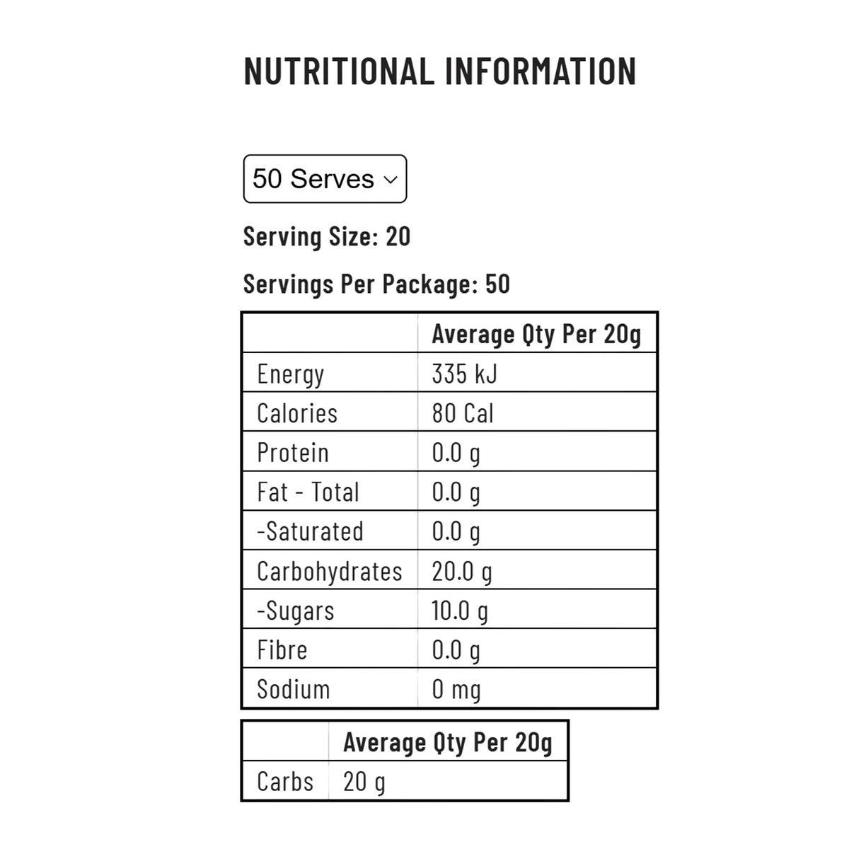 Switch Nutrition Carbohydrates, nutrition information panel
