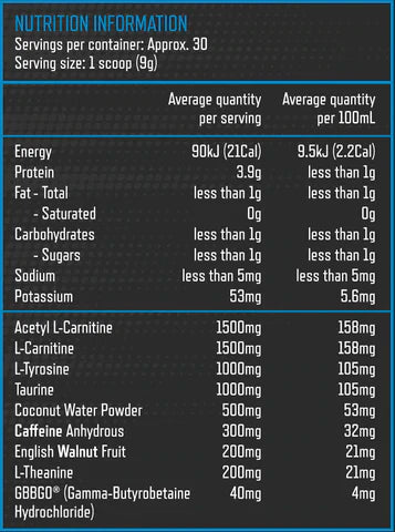 Black Phoenix Labs Ignite Fat Burner