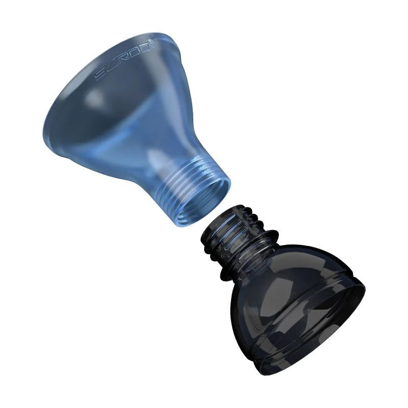 Skroo Funnel