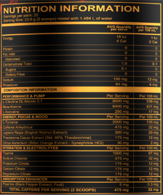 OCD Nutrition Gates of Hell, nutrition information panel