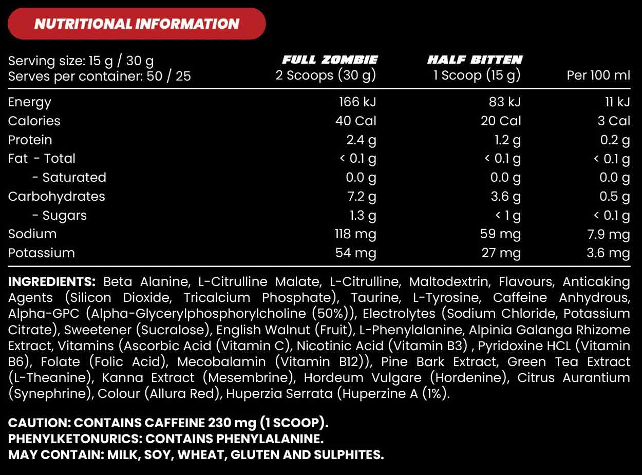 Zombie Labs End of Dayz