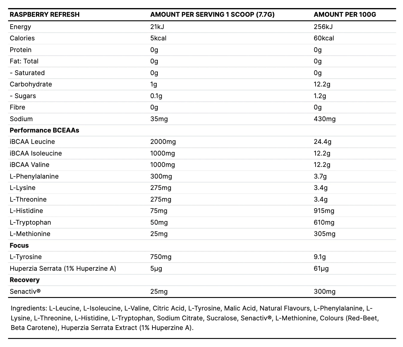 EHPLabs Beyond BCAA+EAA